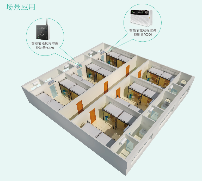 空調(diào)節(jié)能控制器哪個品牌兼容性強？